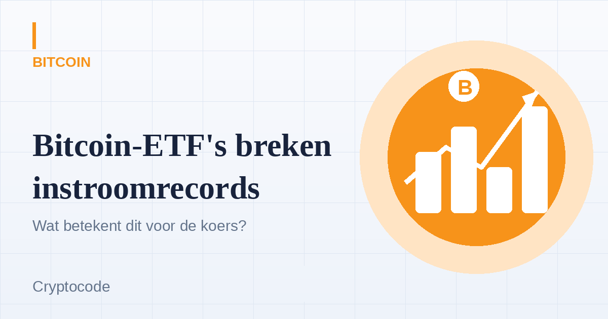 Artikelafbeelding voor: Bitcoin-ETF's breken instroomrecords: wat betekent dit voor de koers?