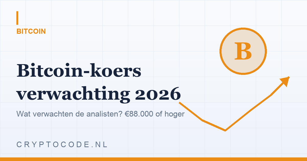 Bitcoin-koers verwachting 2026: wat zeggen de analisten?