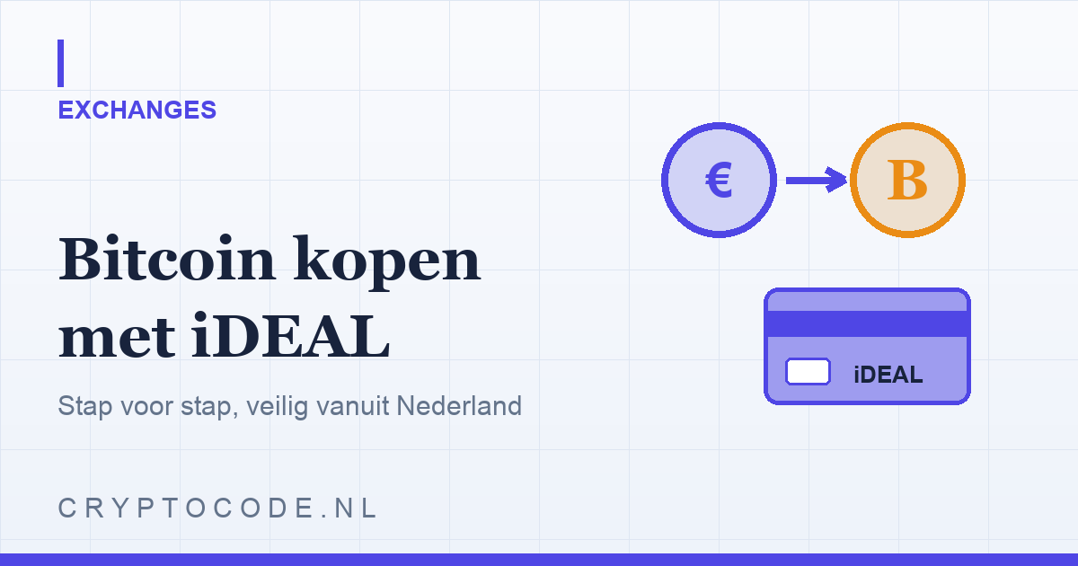 Bitcoin kopen in Nederland met iDEAL: stap voor stap
