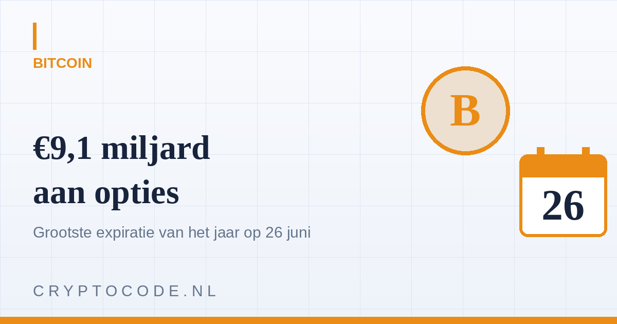 Bitcoin houdt de adem in: €9,1 miljard aan opties loopt 26 juni af