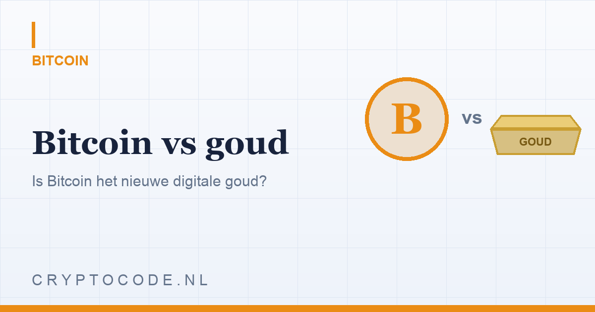 Bitcoin vs goud: is Bitcoin het nieuwe digitale goud?