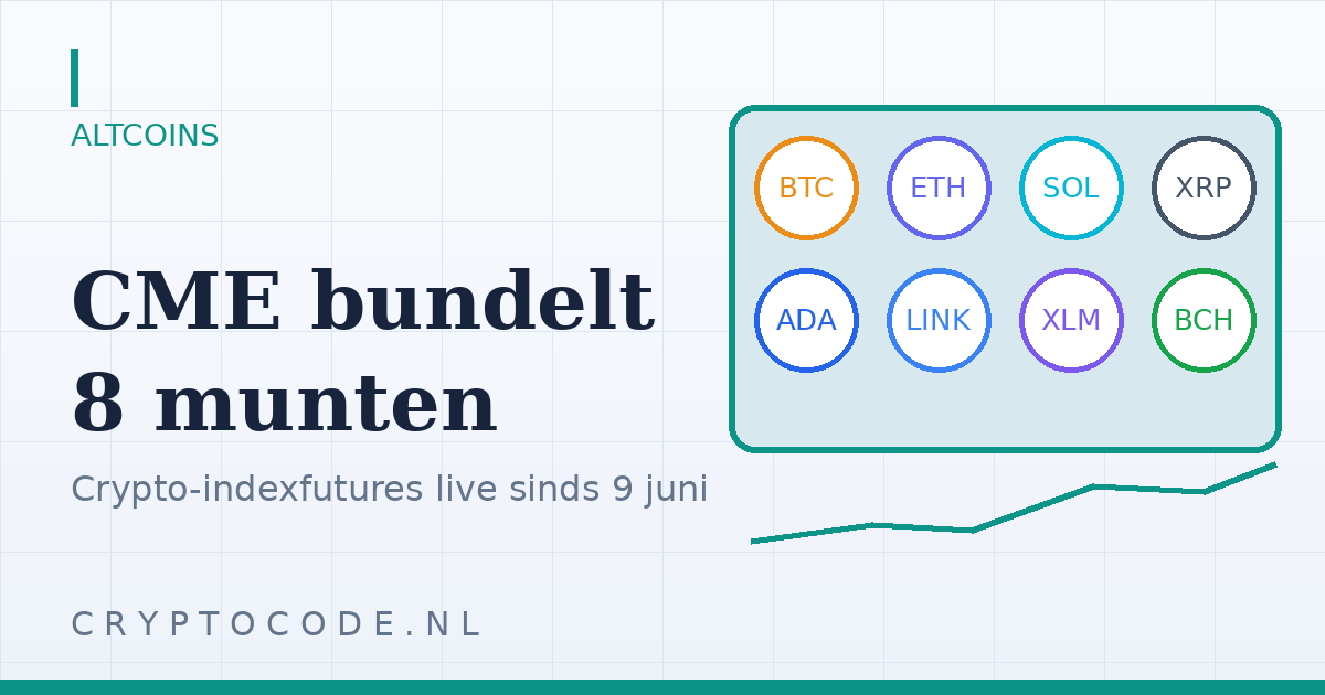 CME lanceert crypto-indexfutures: acht munten in één gereguleerd contract