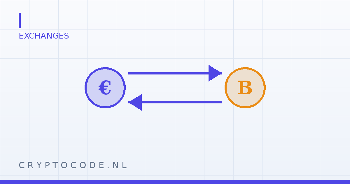 Artikelafbeelding voor: EU-paspoort van een vergunning: 30 landen of 2