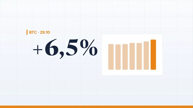Artikelafbeelding voor: Bitcoin-moeilijkheid 29 oktober: +6,5% verwacht