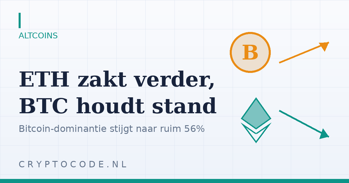 Ethereum blijft achter terwijl Bitcoin standhoudt