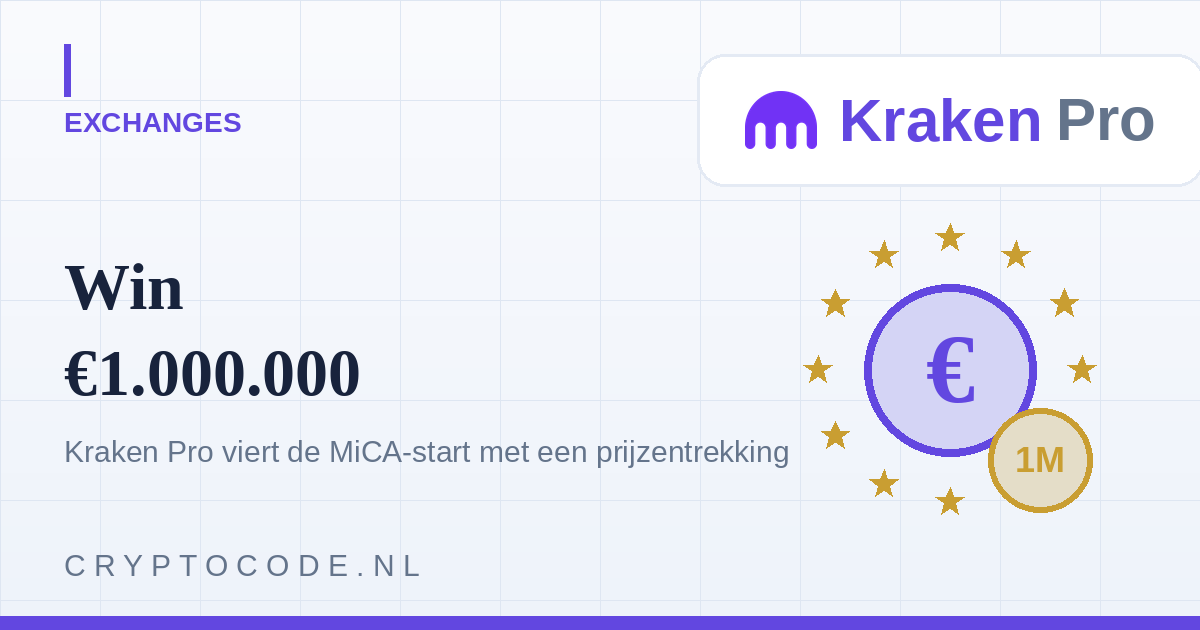 Kraken viert MiCA-start met prijzentrekking van €1.000.000
