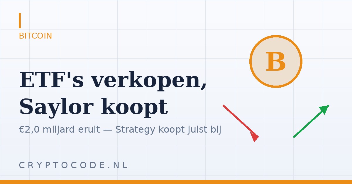 Bitcoin in juni 2026: ETF's verkopen, Saylor koopt — wie heeft gelijk?