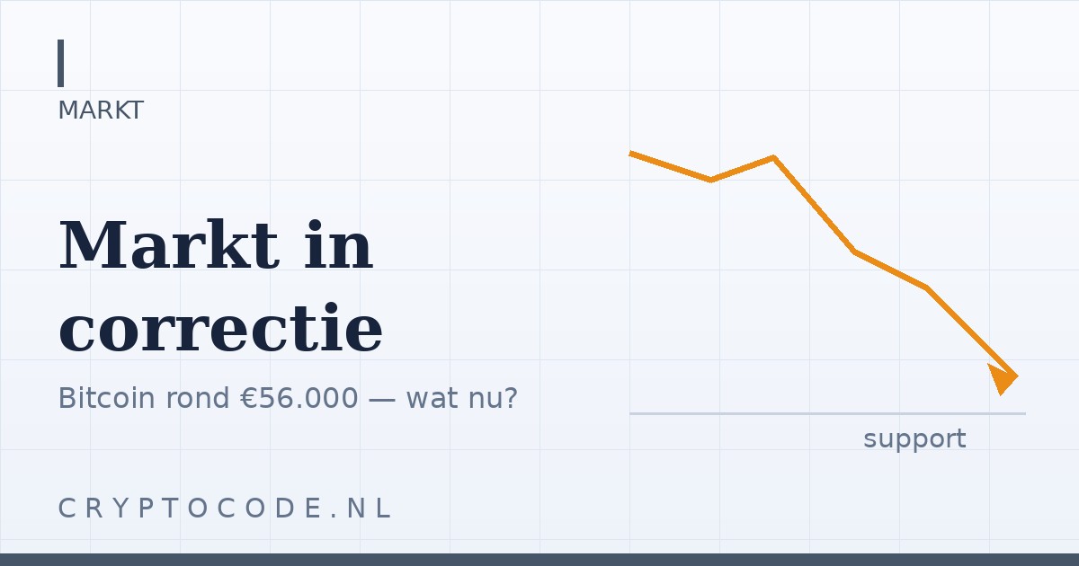 Crypto markt in correctie – wat nu?