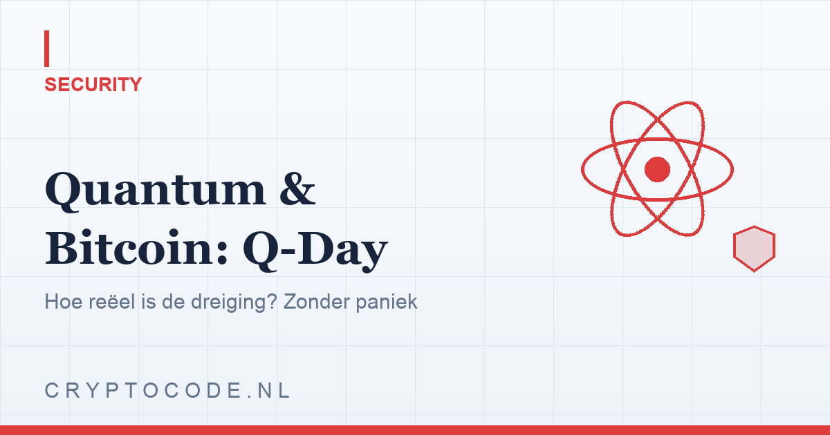Quantum computing en Bitcoin: hoe reëel is de dreiging van Q-Day?